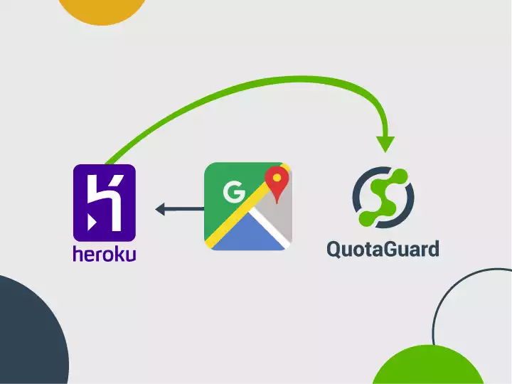 Accessing Google Maps Geocoding API from Heroku